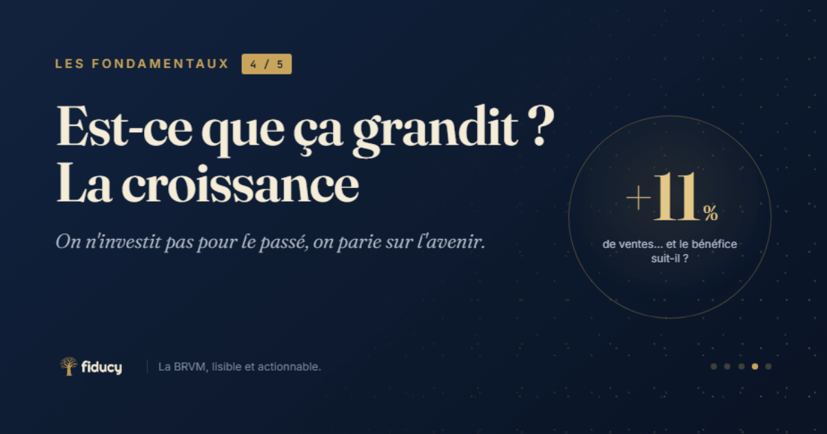 Est-ce que ça grandit ? La croissance