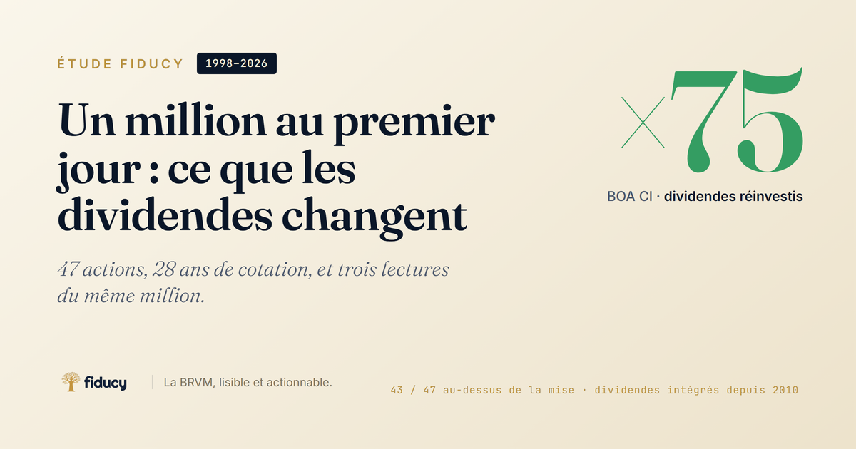 Un million au premier jour : ce que les dividendes changent au palmarès de la BRVM